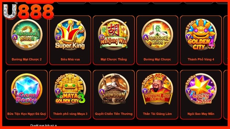 Tầm quan trọng của việc đăng nhập u888